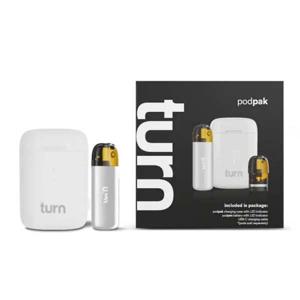 turn podpak kit